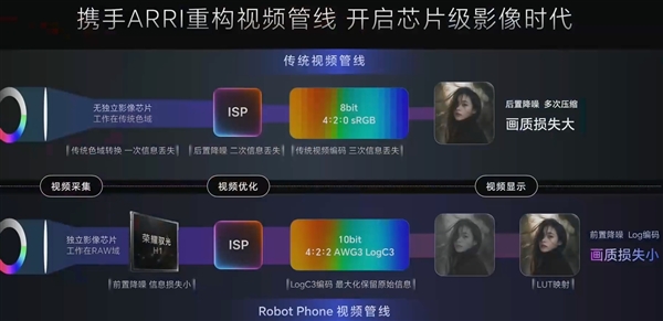 [错误] API响应格式错误