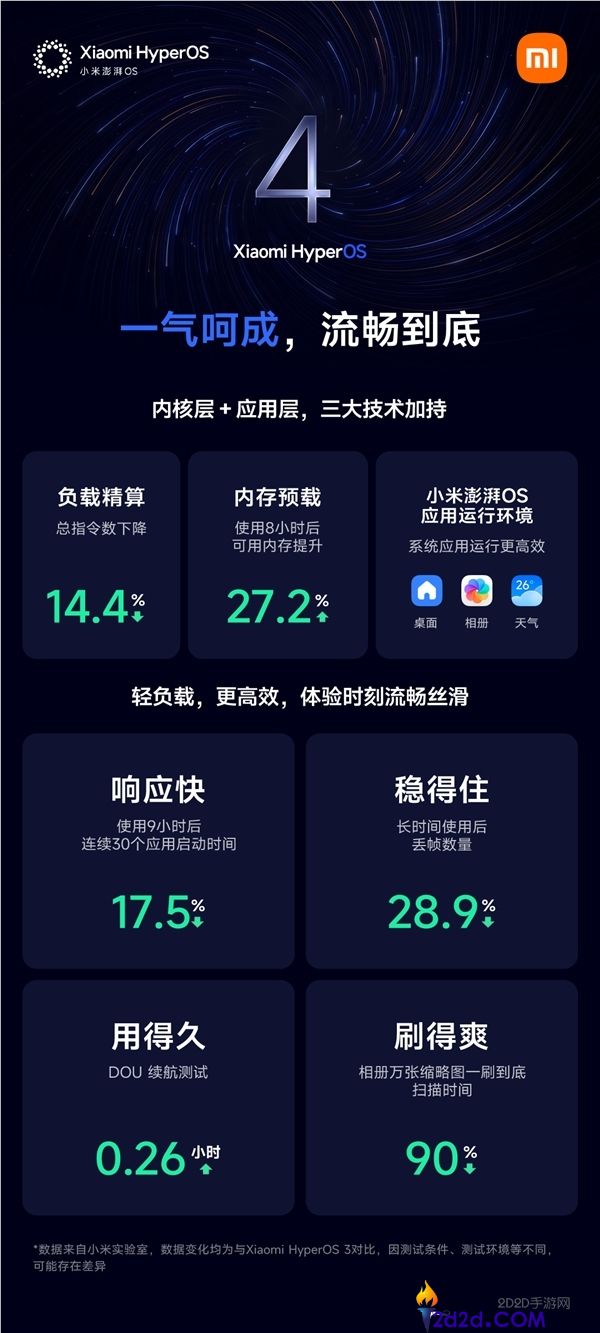 [错误] API响应格式错误
