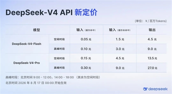 [错误] API响应格式错误