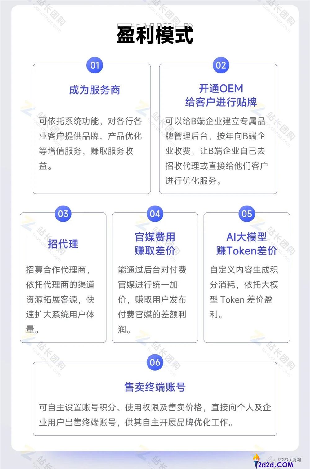 [错误] API响应格式错误
