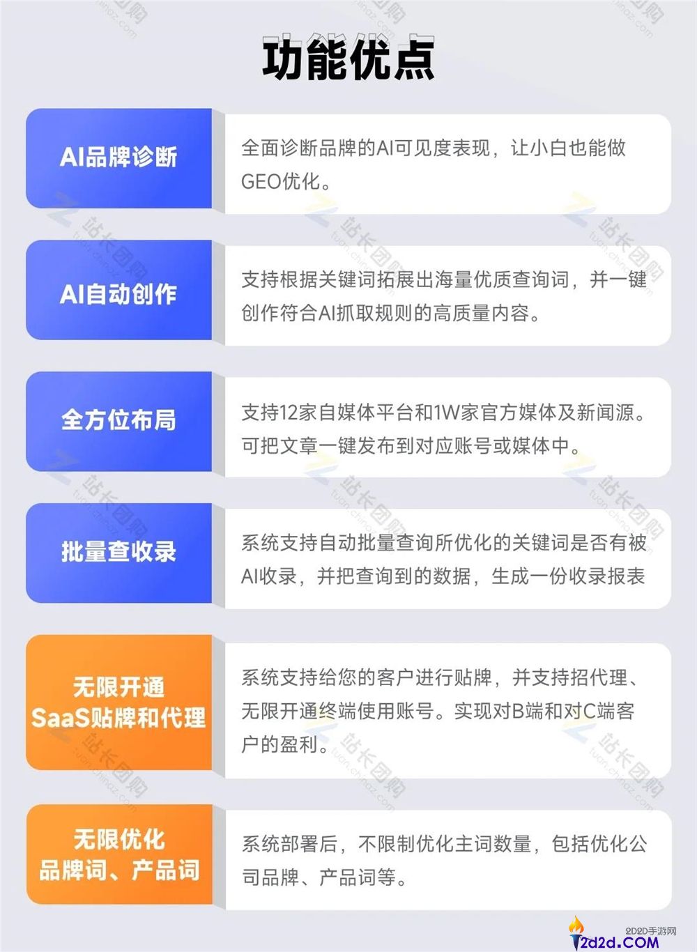 [错误] API响应格式错误