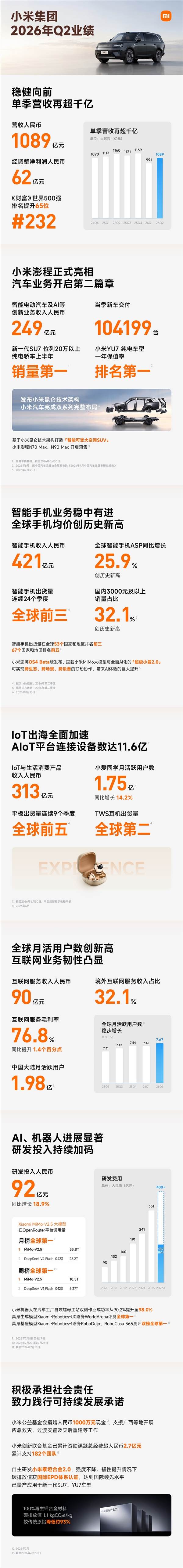 [错误] API响应格式错误