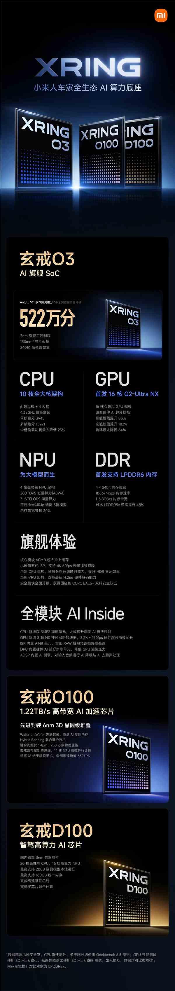 小米18 Fold手机曝光，卢伟冰在微博分享新机亮点！