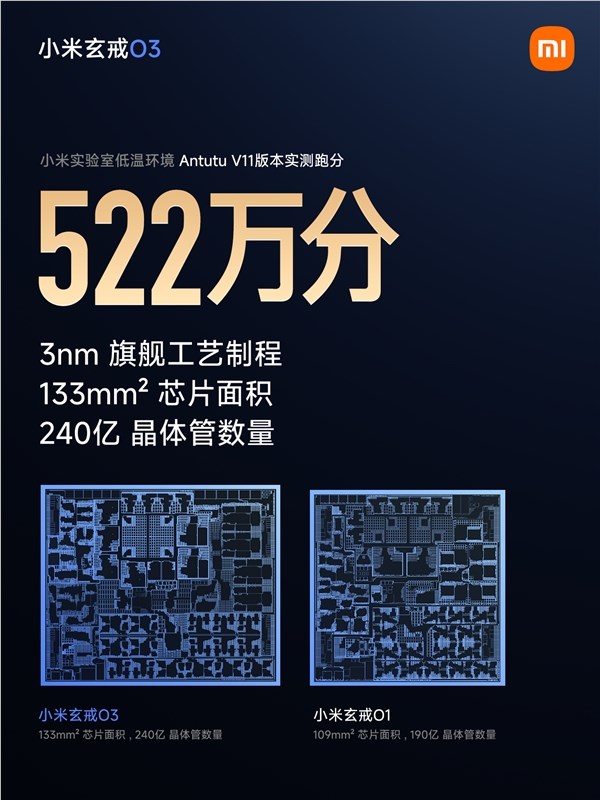 小米玄戒O3全球首发：支持LPDDR6内存，抢先高通苹果技术先锋