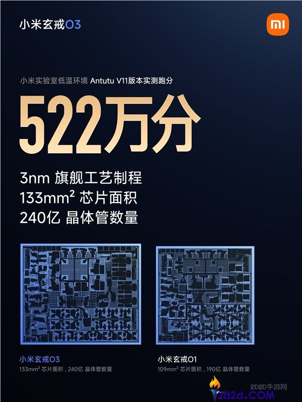 小米玄戒O3全球首发：支持LPDDR6内存，抢先高通苹果技术先锋