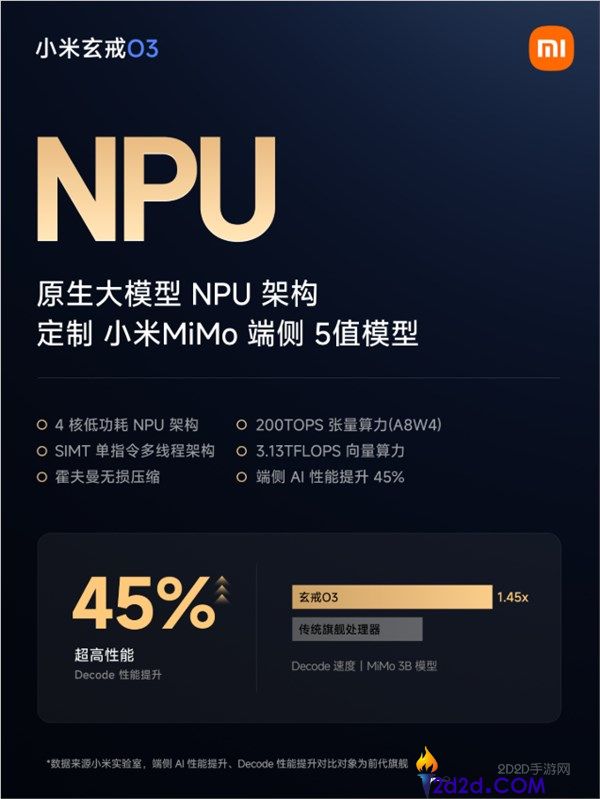 小米玄戒O3芯片全面重构NPU架构，提供200TOPS强大张量算力