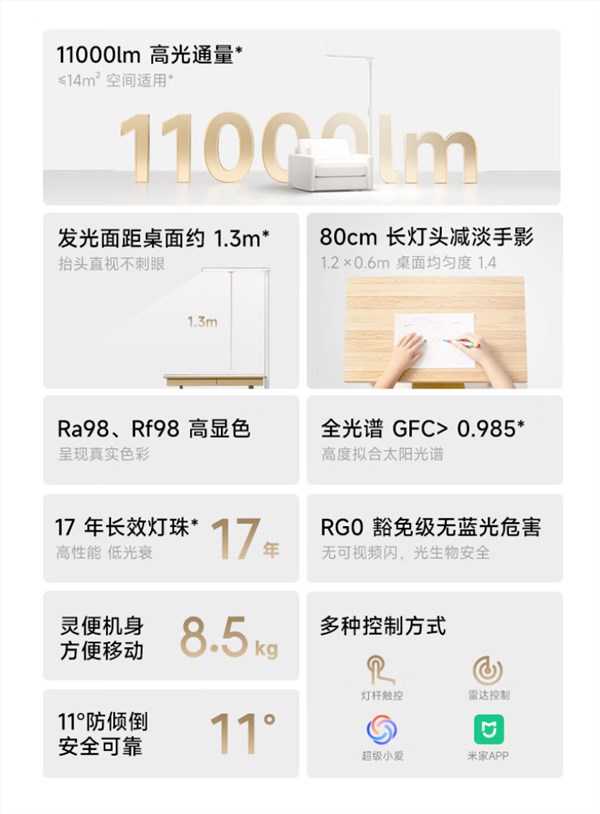 小米米家立式进修灯2C发布，首发999.6元，11000lm高亮与80cm长灯头减淡手影