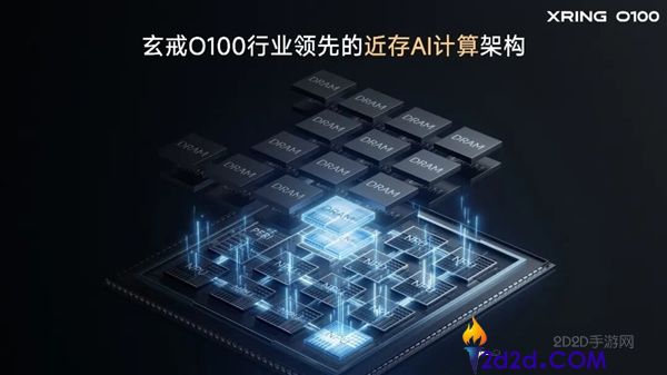 雷军：玄戒O100未来将广泛应用于手机、汽车和机器人等全生态品类