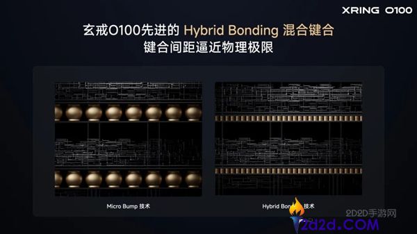 雷军：玄戒O100未来将广泛应用于手机、汽车和机器人等全生态品类