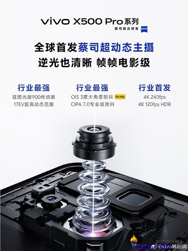 新影象“灭霸”X500系列发布：韩伯啸解读vivo在摄影、视频与性能上的霸主之路