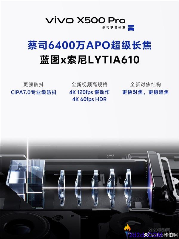vivo X500 Pro：为蓝厂量身定制的85mm蔡司6400万APO超长焦镜头手机