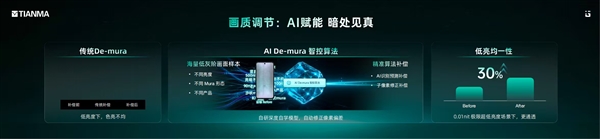 OPPO Find X10全球首发：天工屏2.0重新定义下一代显示标准