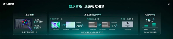 OPPO Find X10全球首发：天工屏2.0重新定义下一代显示标准