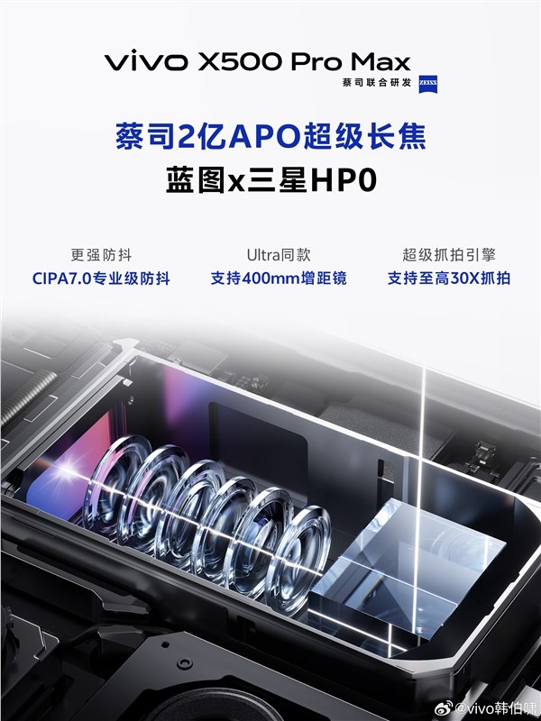 vivo X500 Pro Max：搭载Ultra同款长焦镜头的演唱会摄影神器
