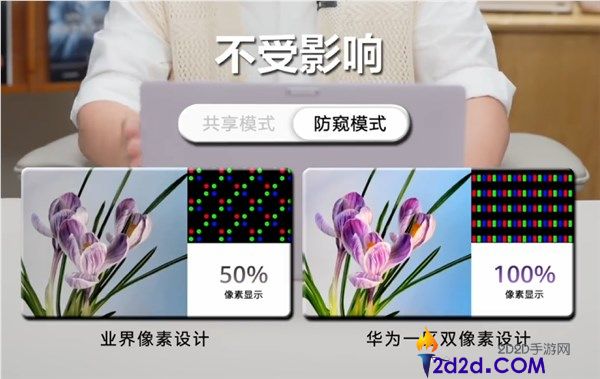 华为MateBook Pro S首创一区双像素硬件防窥屏，一键开启保护隐私