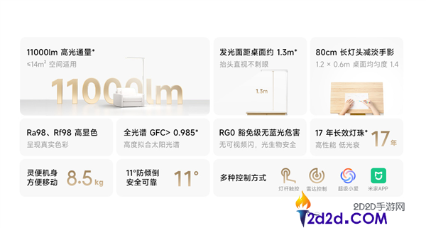 小米米家立式进修灯2C开售，1176元超高光通量11000lm，双光源设计