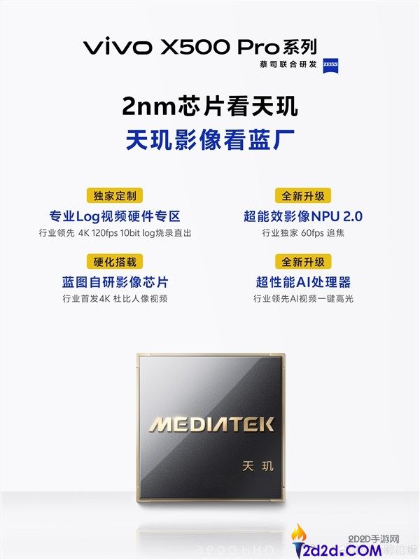vivo X500 Pro系列全球首发：蓝晶x天玑2nm旗舰芯解析