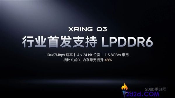雷军宣布：玄戒O3首家支持长鑫LPDDR6，小米18 Fold全球首发搭载新技术