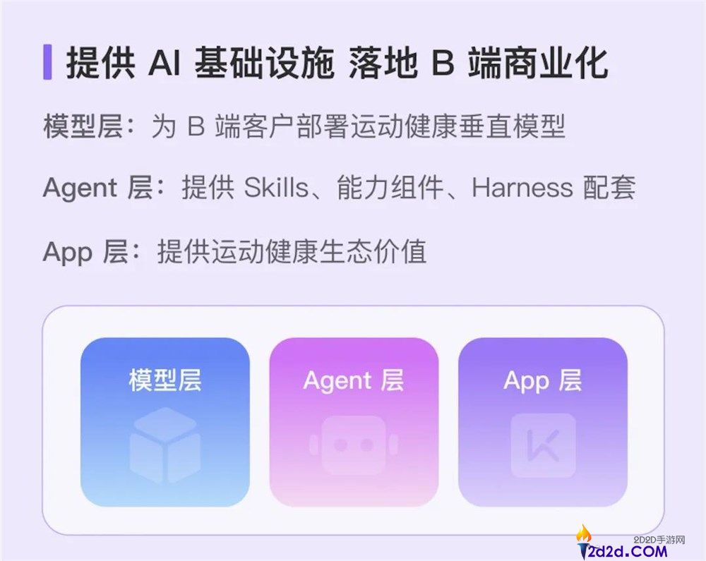 [错误] API响应格式错误