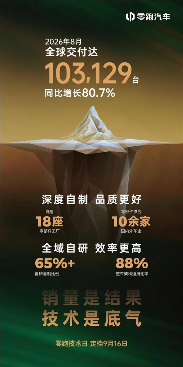 [错误] API响应格式错误