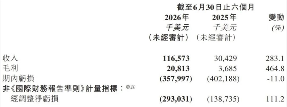 [错误] API响应格式错误