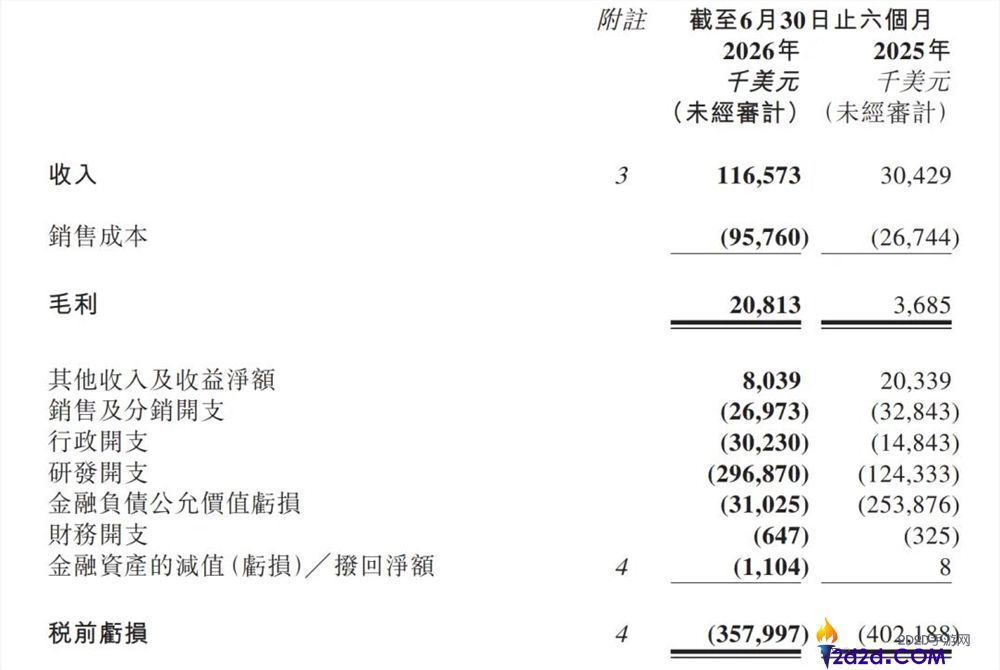 [错误] API响应格式错误