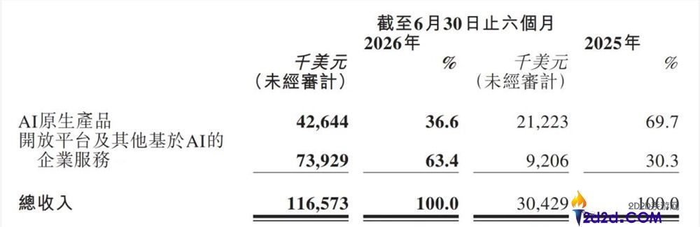 [错误] API响应格式错误