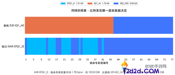 [错误] API响应格式错误