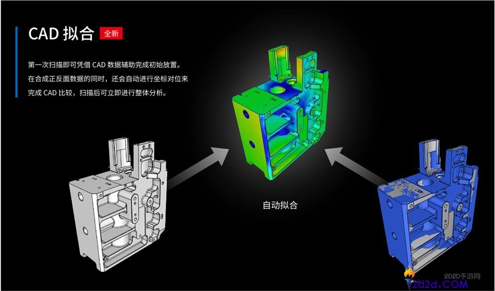 [错误] API响应格式错误