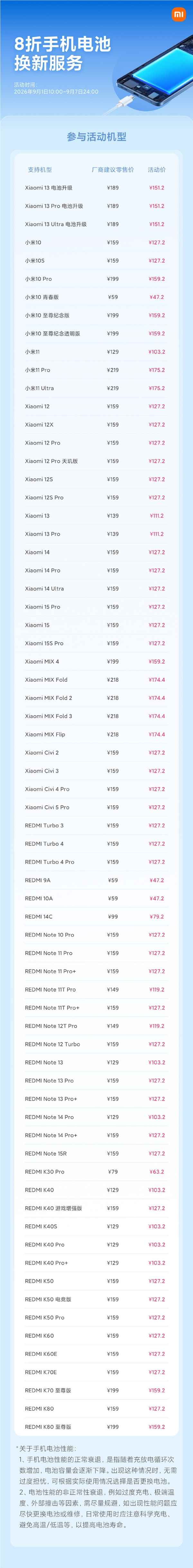 [错误] API响应格式错误