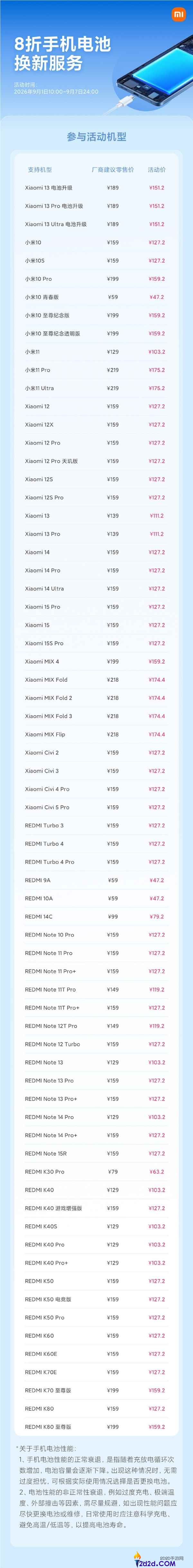 [错误] API响应格式错误