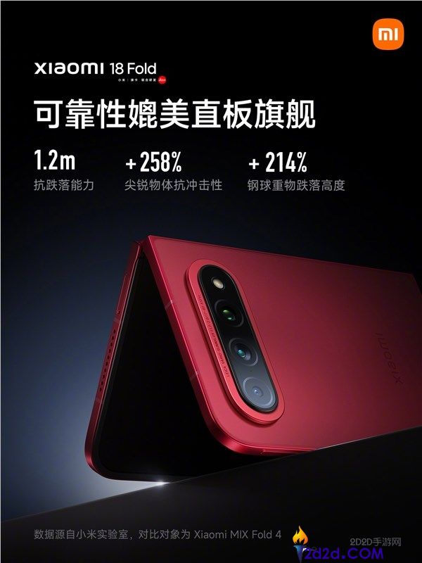 小米18 Fold：抗跌落直板设计，配备新一代龙骨转轴和双层UTG技术