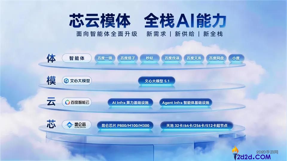全栈AI技术：重新校准百度搜索引擎优化策略