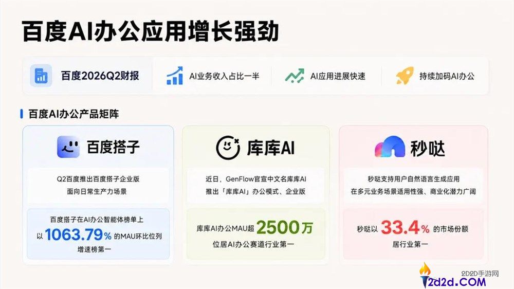 全栈AI技术：重新校准百度搜索引擎优化策略