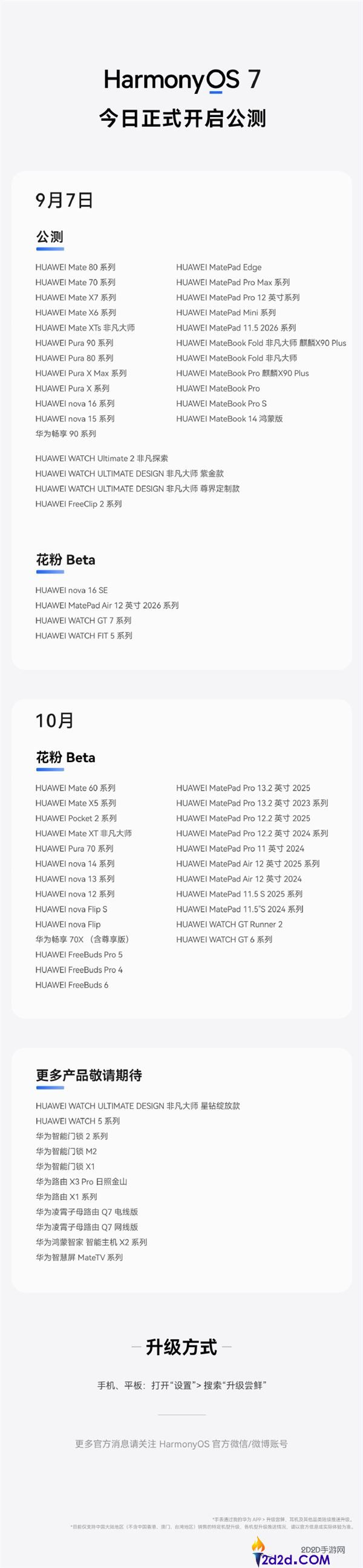 华为鸿蒙7公测明日开启：首批适配机型一览图解