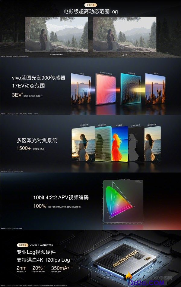 vivo X500系列影像旗舰官宣，蓝厂最强手机将于9月21日发布