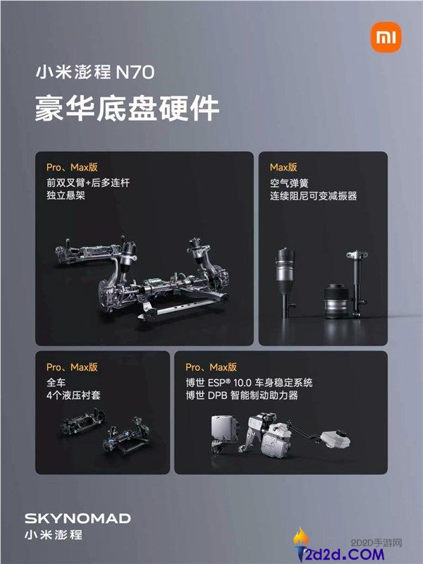 小米澎程N70：比Model Y更短，奢华底盘硬件与5.67米转弯半径优势解读