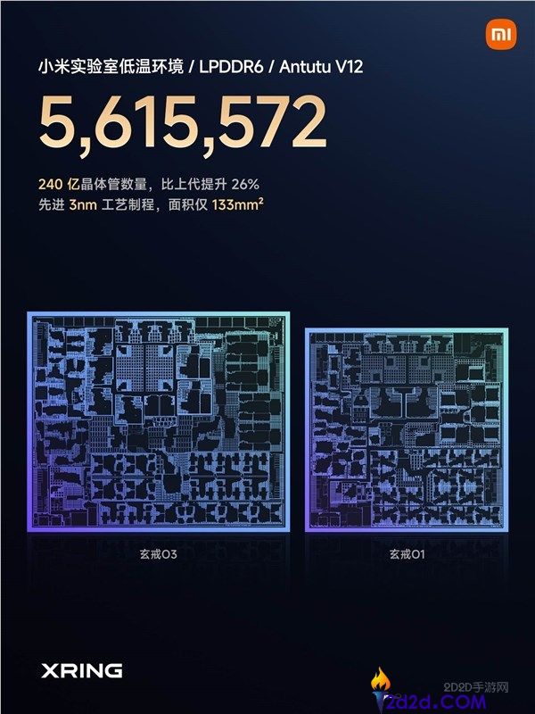 小米18 Fold仅重219g，轻于iPhone 17 Pro Max，完美掌控手感