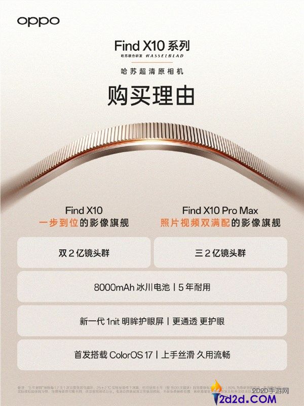 OPPO Find X10系列正式开启预定，Pro Max版首发搭载三颗2亿像素镜头