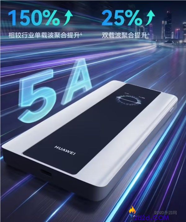华为随行WiFi 6 Pro预售仅1549元，支持5A高速内置流量卡