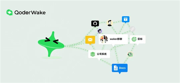阿里发布QoderWake 1.0：一句话生成数字员工，涵盖前后端等10个岗位