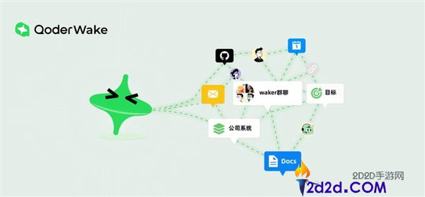 阿里发布QoderWake 1.0：一句话生成数字员工，涵盖前后端等10个岗位