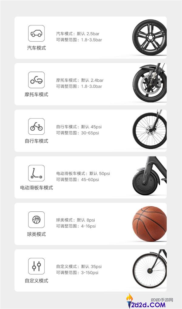 米家充气宝3众筹开启：179元，充气速度提升25%，可充10个汽车轮胎