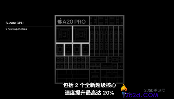 苹果A20 Pro测试结果：性能提升约25%，超越官方宣传